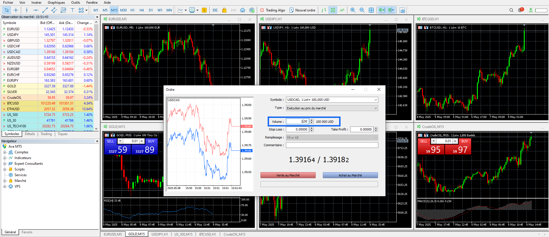 forex lot metatrader 5