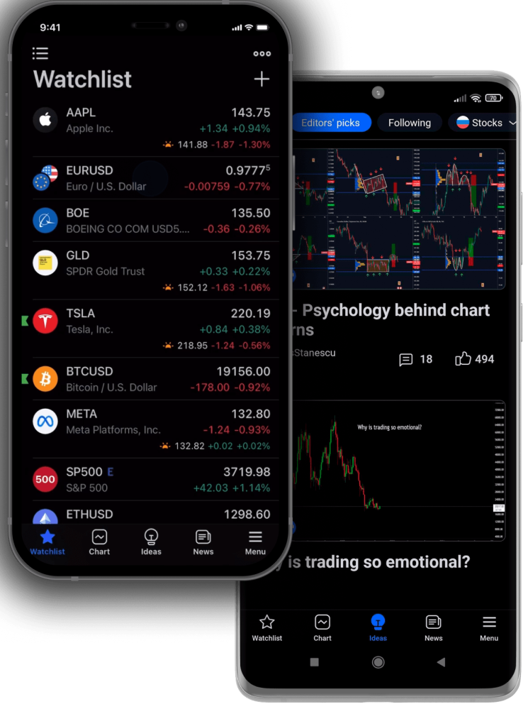 tradingview mobile